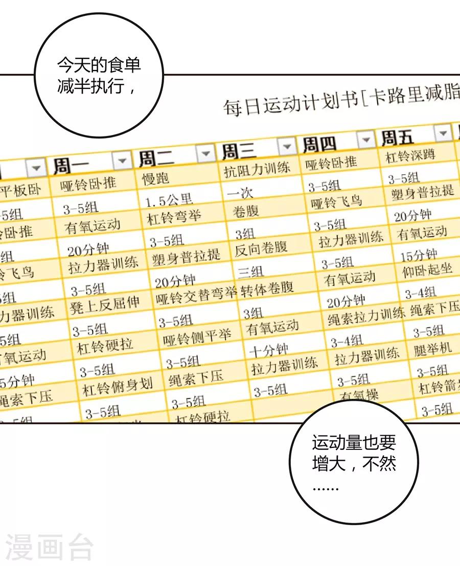 第16话1 甜品(1/2)-第49话
