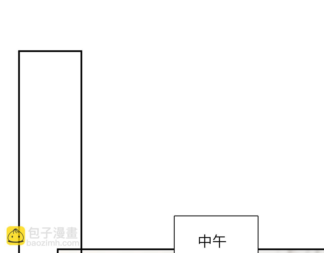 一起去看海嗎？ - 第15站 哮喘(1/3) - 7