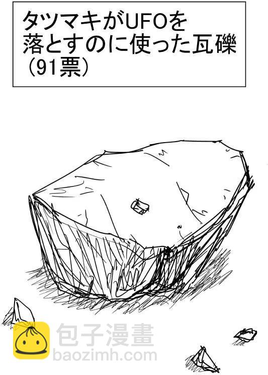 一拳超人 ONE原作版 - 第二次人氣投票(1/2) - 2