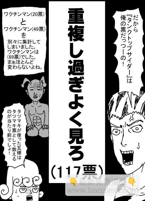 一拳超人 ONE原作版 - 第二次人氣投票(1/2) - 8