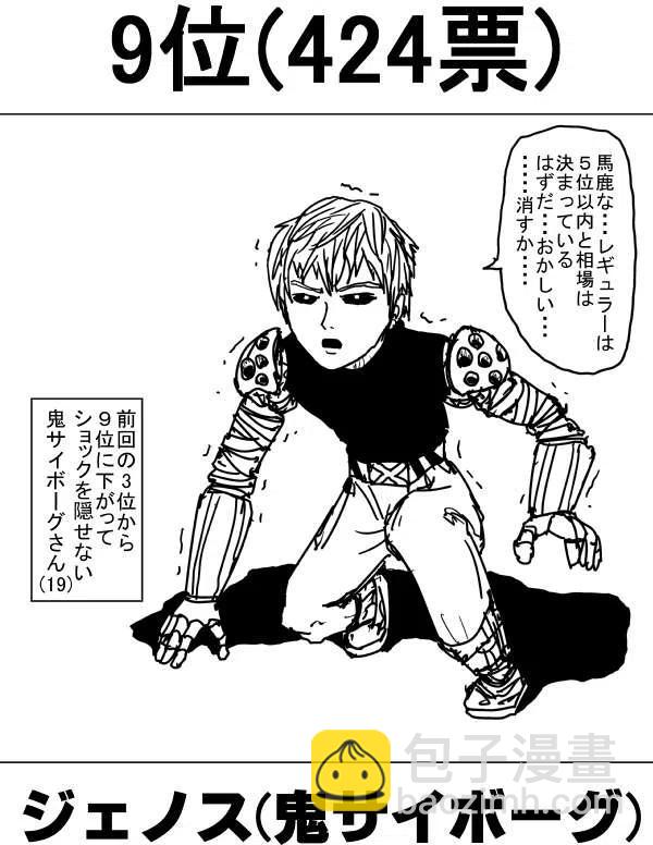 一拳超人 ONE原作版 - 第二次人氣投票(2/2) - 4