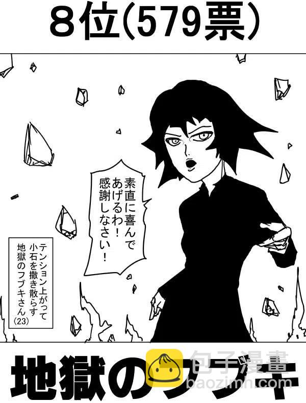 一拳超人 ONE原作版 - 第二次人氣投票(2/2) - 5