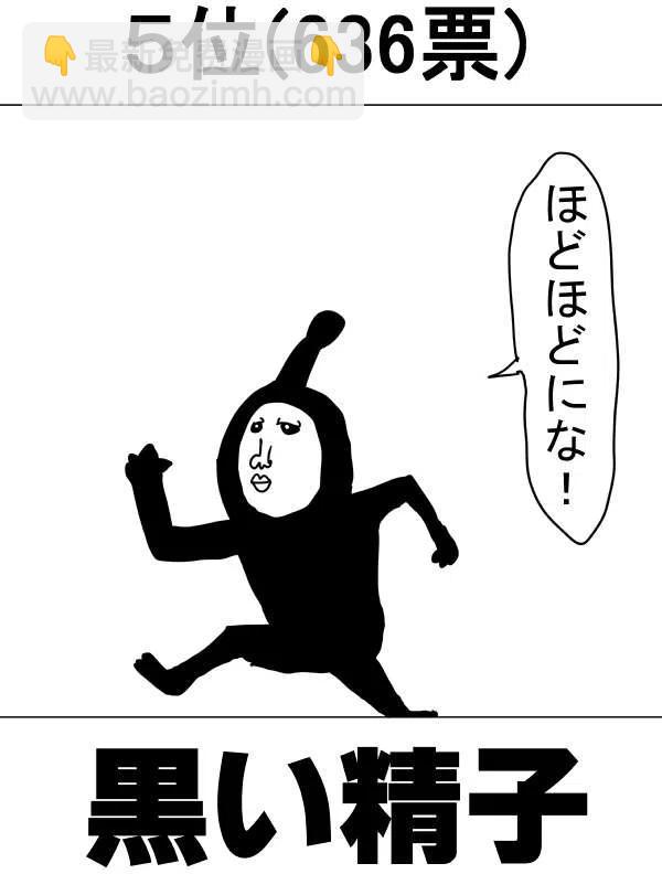 一拳超人 ONE原作版 - 第二次人氣投票(2/2) - 2