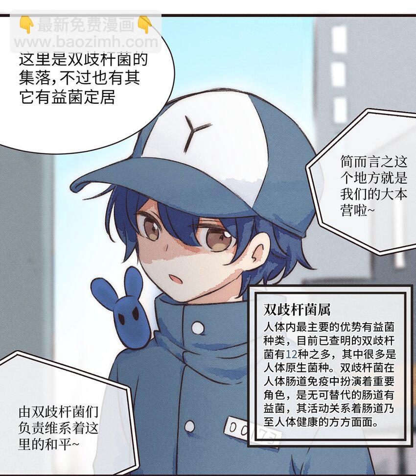 06株 肠道工厂3-第11话