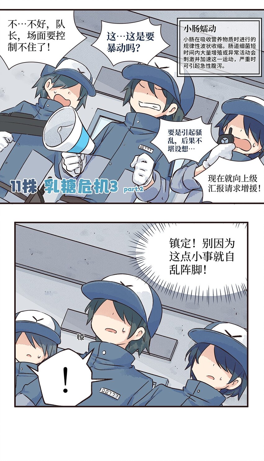 11株 乳糖危机3 P2-第23话