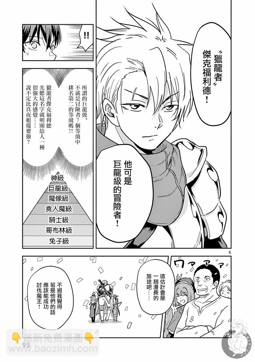 異世界一擊無雙姐姐~姐同伴異世界生活開啓 - 5話 - 1