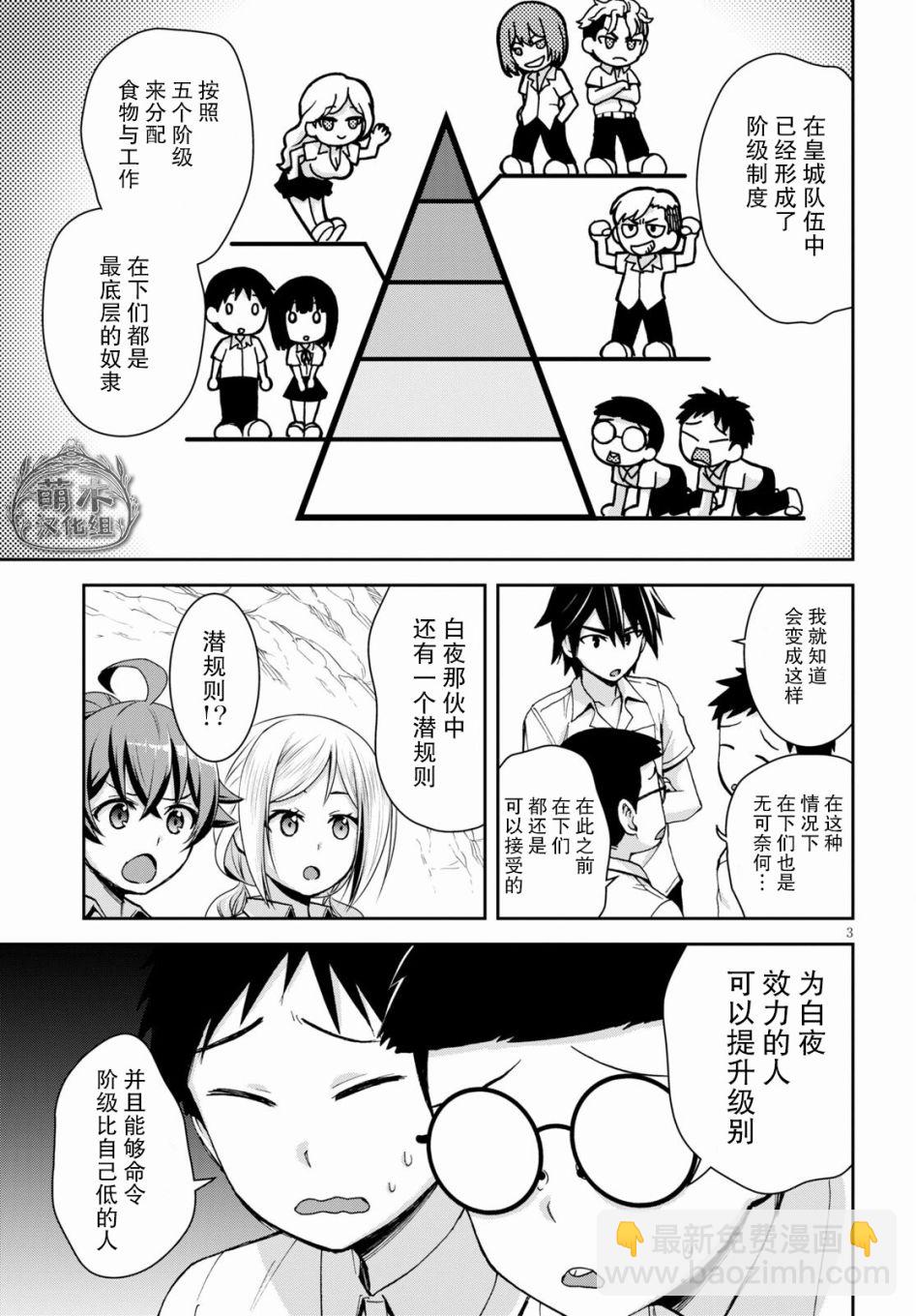 異世界悠閒荒野求生 - 第12話 - 3