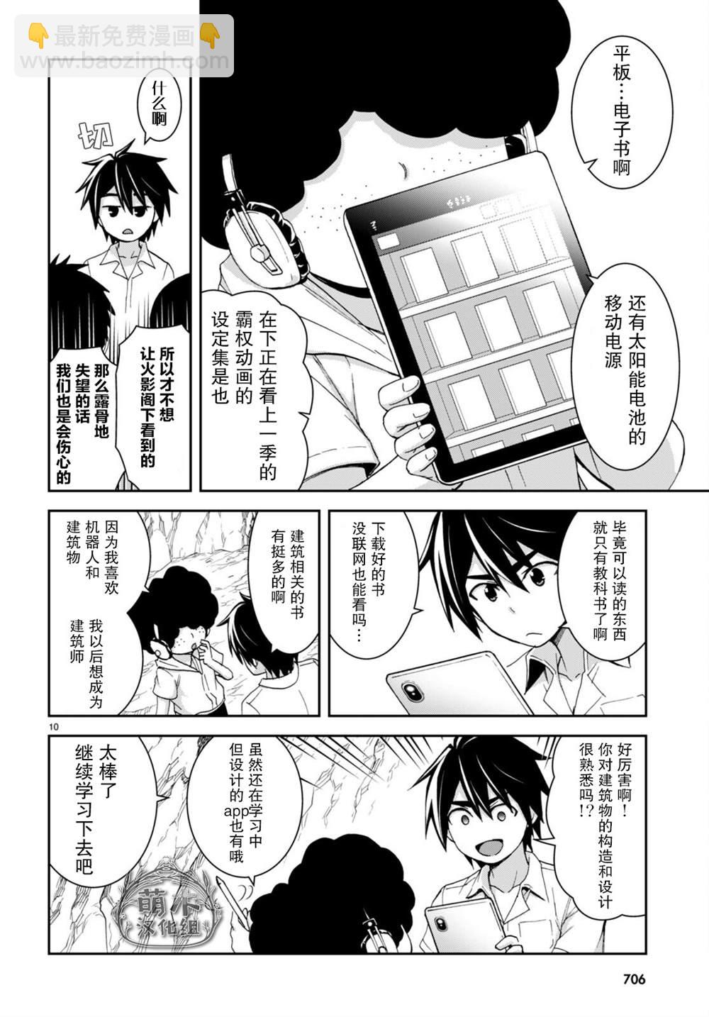 異世界悠閒荒野求生 - 第18話 - 4