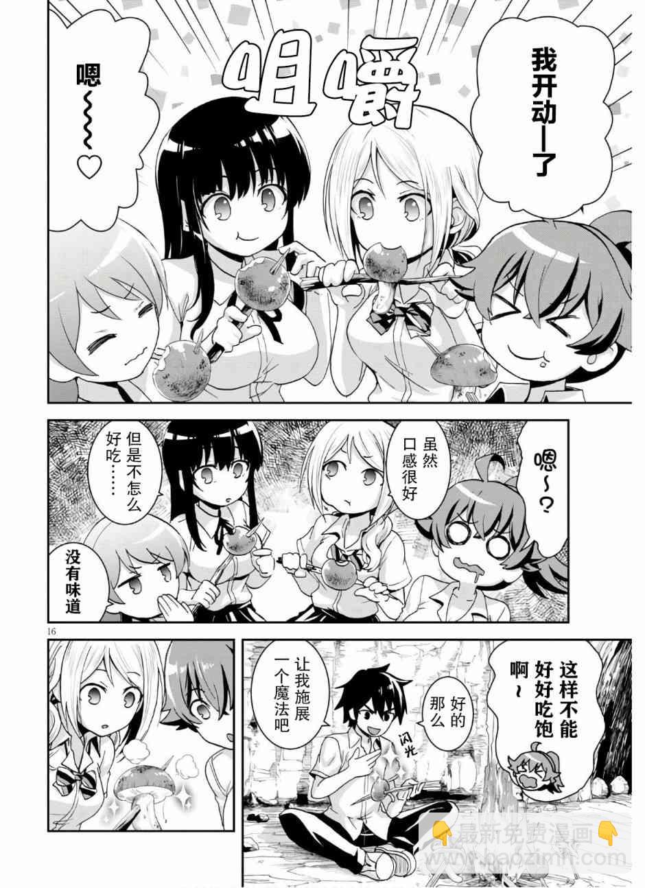 異世界悠閒荒野求生 - 第3話 - 4