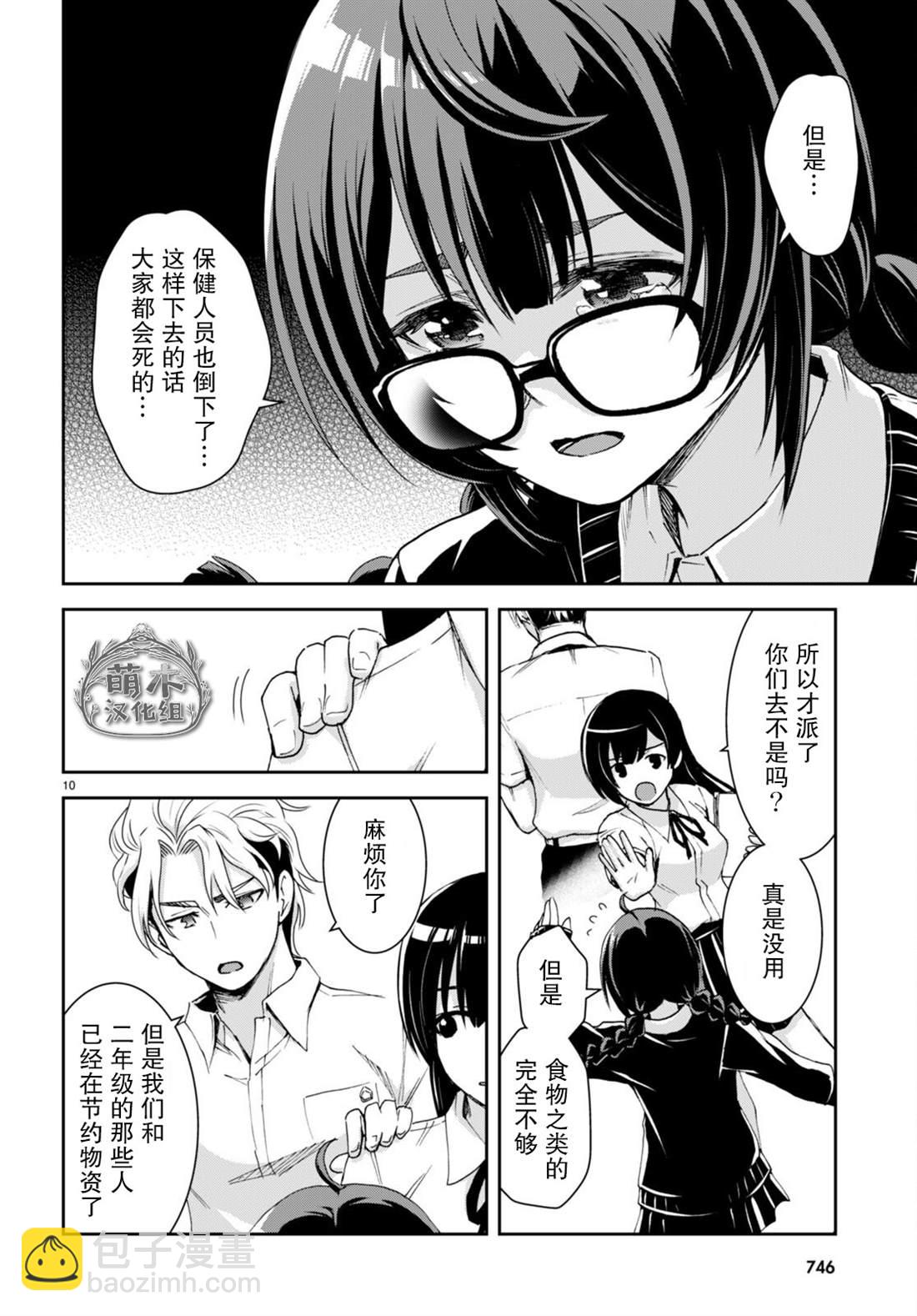 異世界悠閒荒野求生 - 第20話 - 4