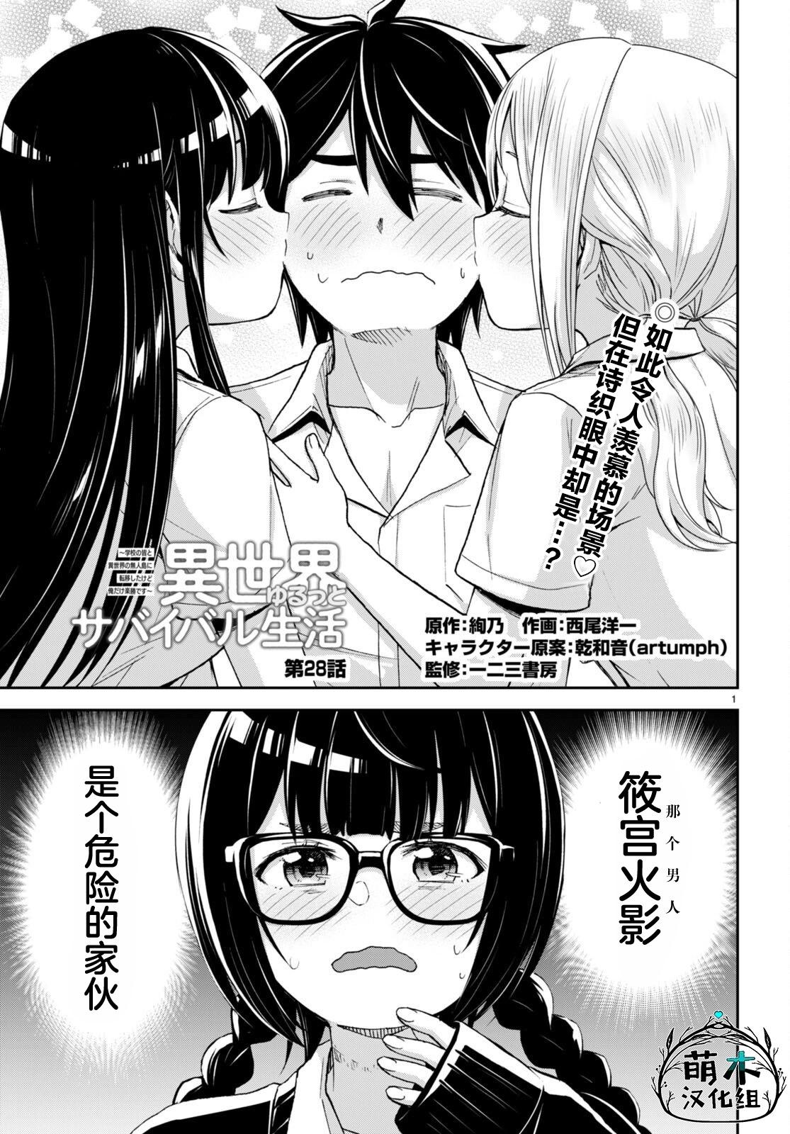 異世界悠閒荒野求生 - 第28話 - 1