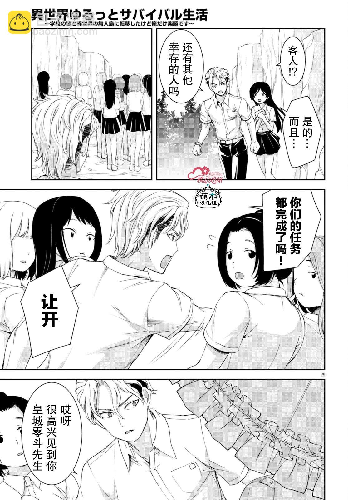 異世界悠閒荒野求生 - 第33話 - 5