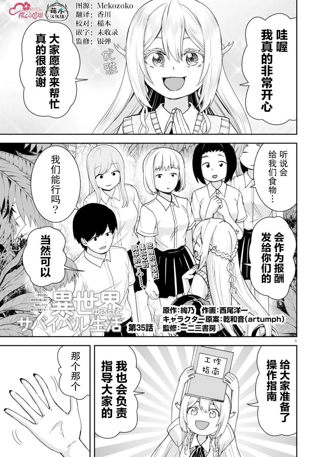 異世界悠閒荒野求生 - 第35話 - 1