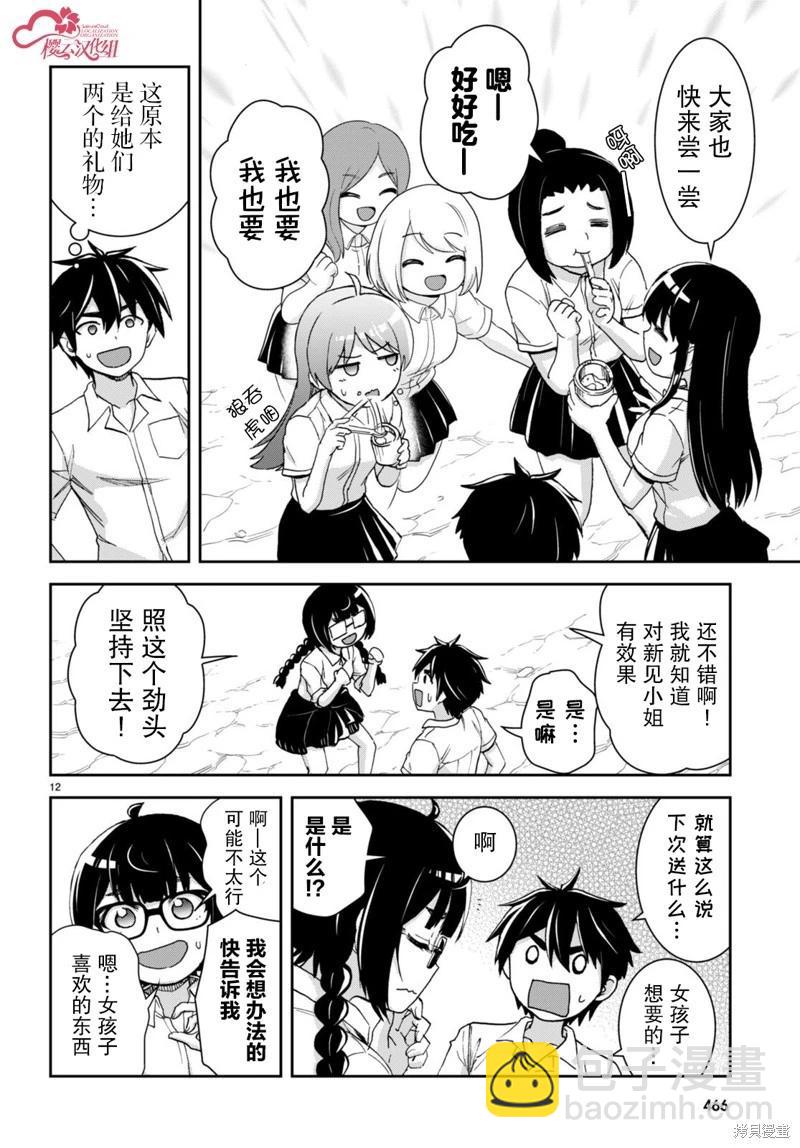 異世界悠閒荒野求生 - 第37話 - 6