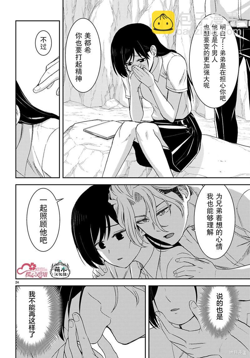 異世界悠閒荒野求生 - 第41話 - 1