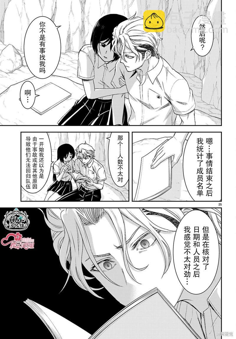 異世界悠閒荒野求生 - 第41話 - 2