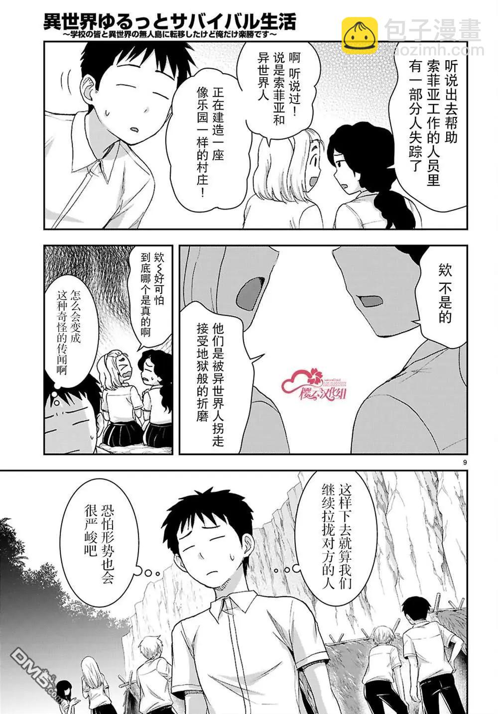 異世界悠閒荒野求生 - 第45話 - 3