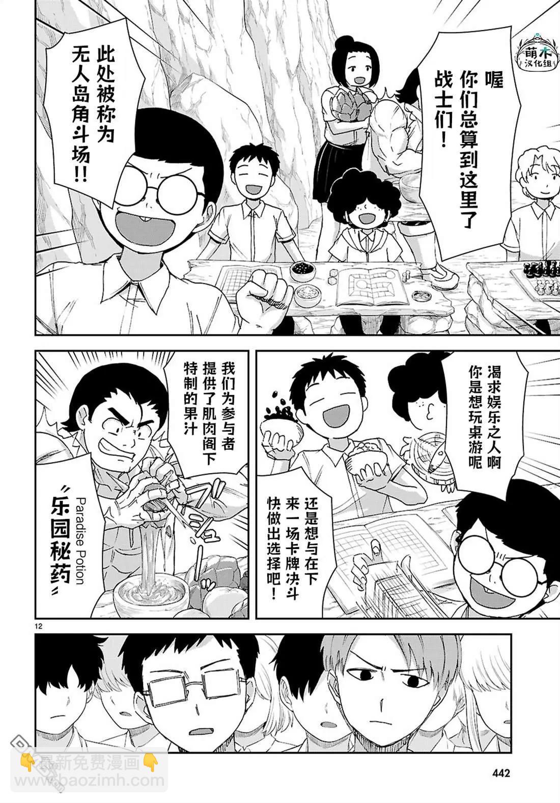 異世界悠閒荒野求生 - 第47話 - 2