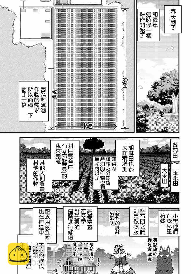 異世界悠閒農家 - 第29話 - 1