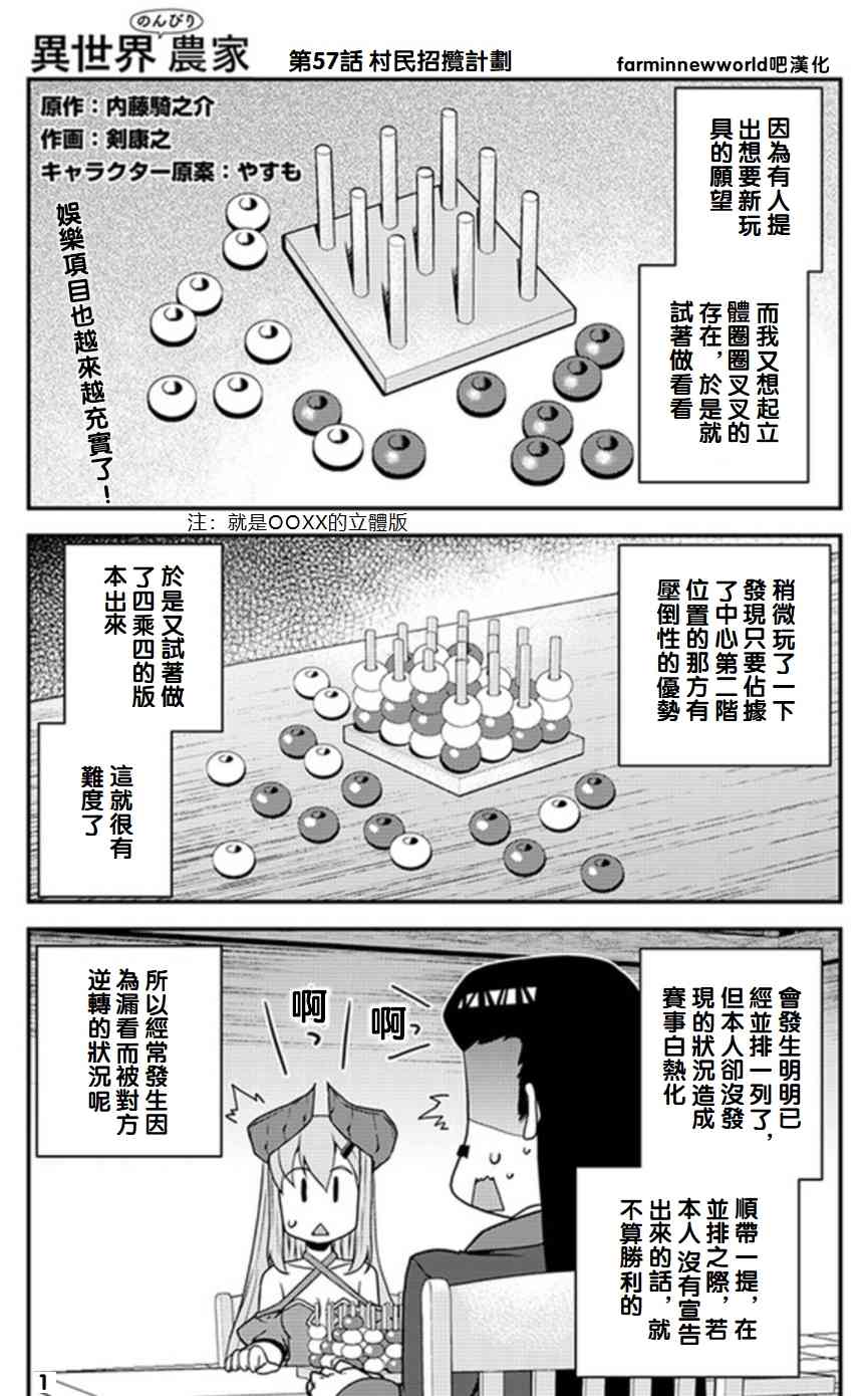 異世界悠閒農家 - 第61話 - 1