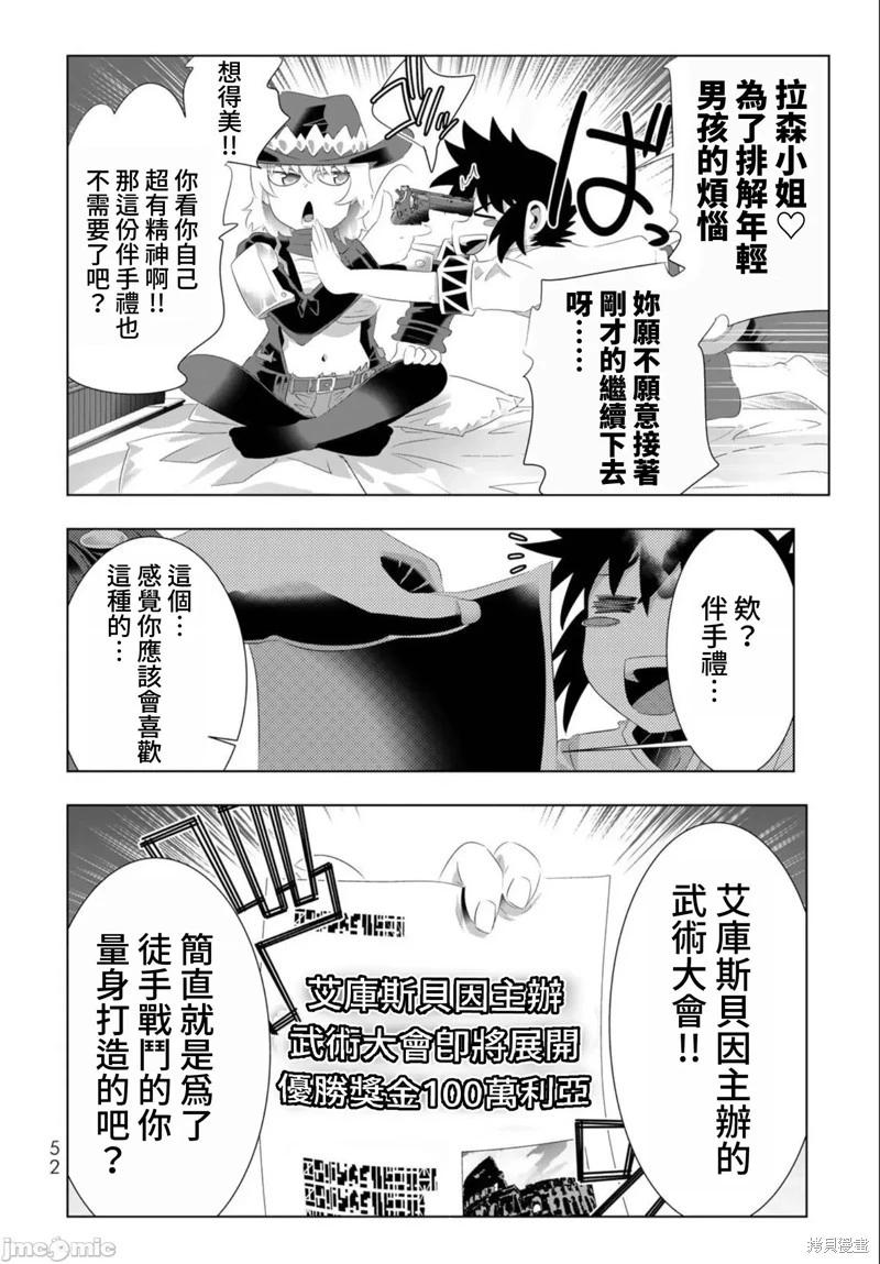 異世界支配的skilltaker - 第83話 - 4