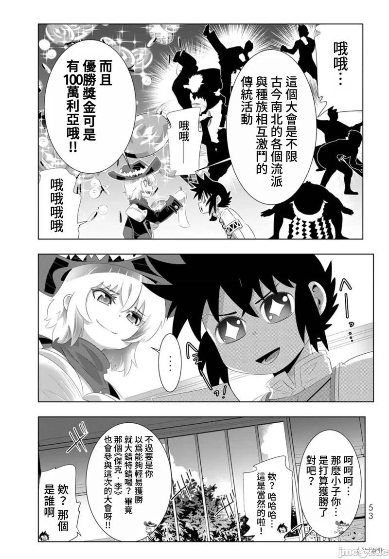異世界支配的skilltaker - 第83話 - 1