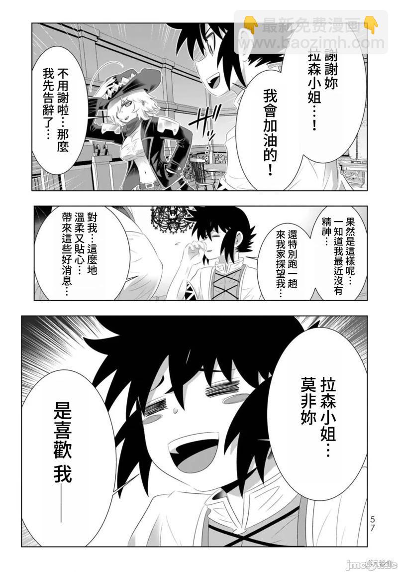 異世界支配的skilltaker - 第83話 - 1
