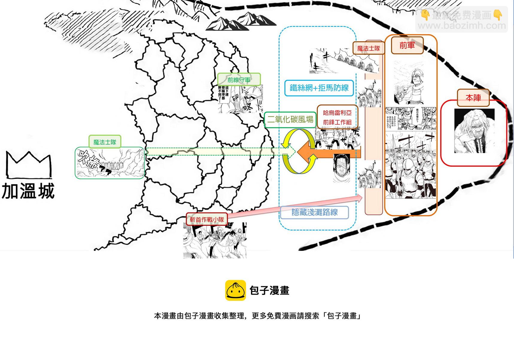 異世界轉生騷動記 - 第76話 - 1