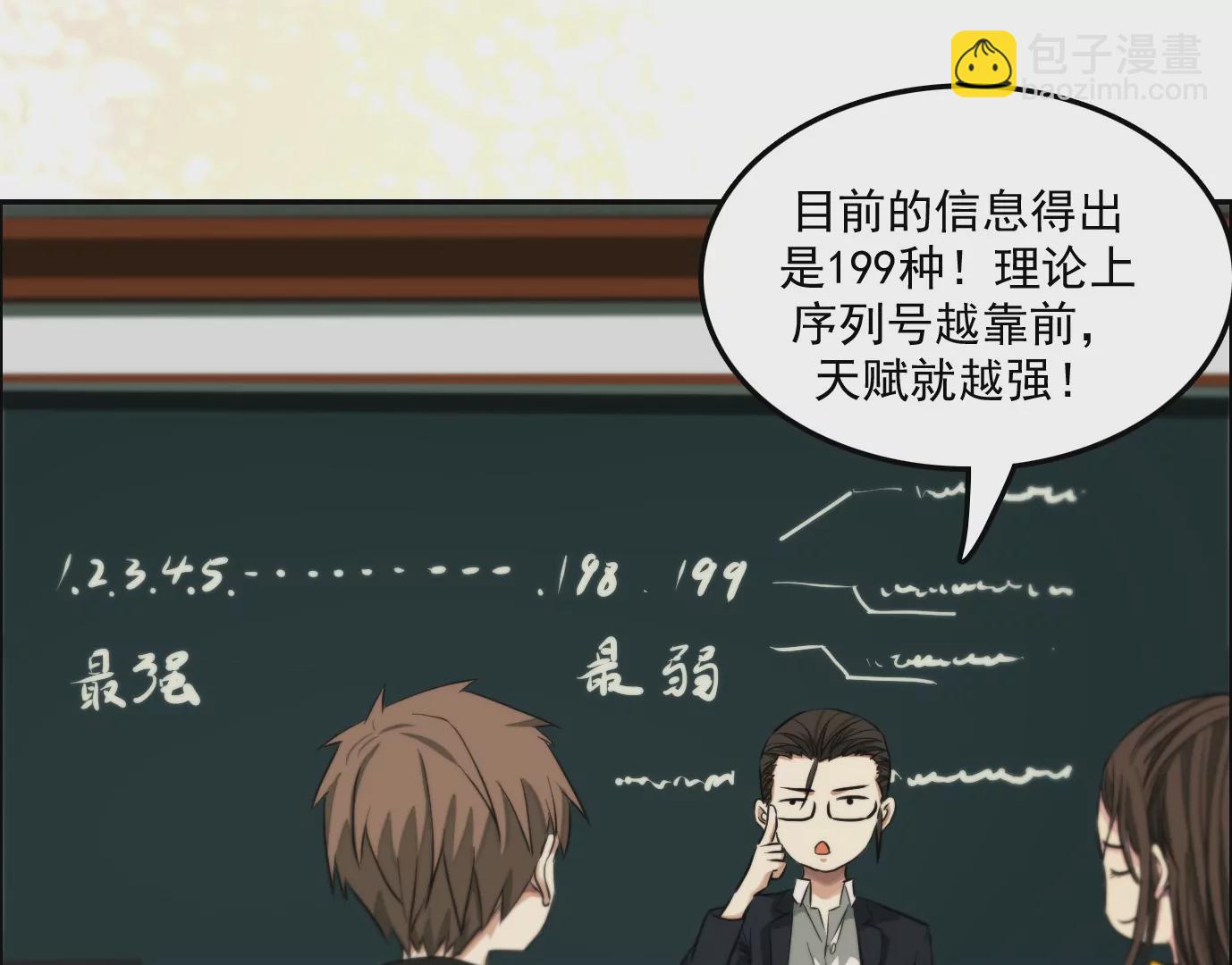 異獸迷城 - 覺醒者的天賦(1/2) - 2