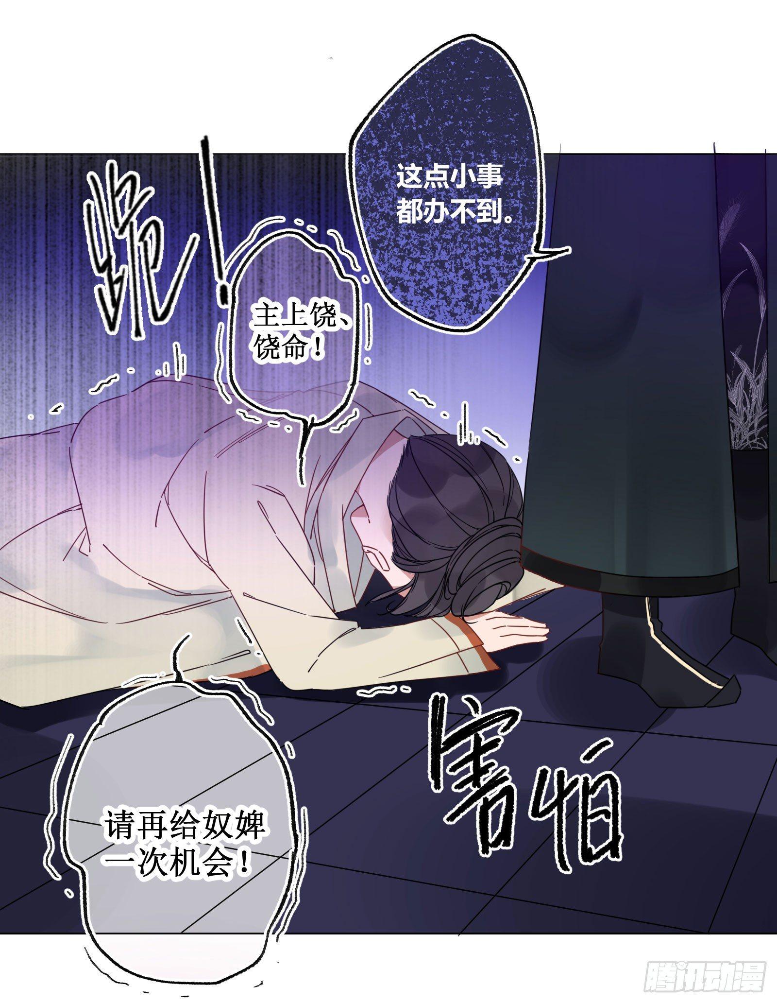 贰：角色绑定-第3话