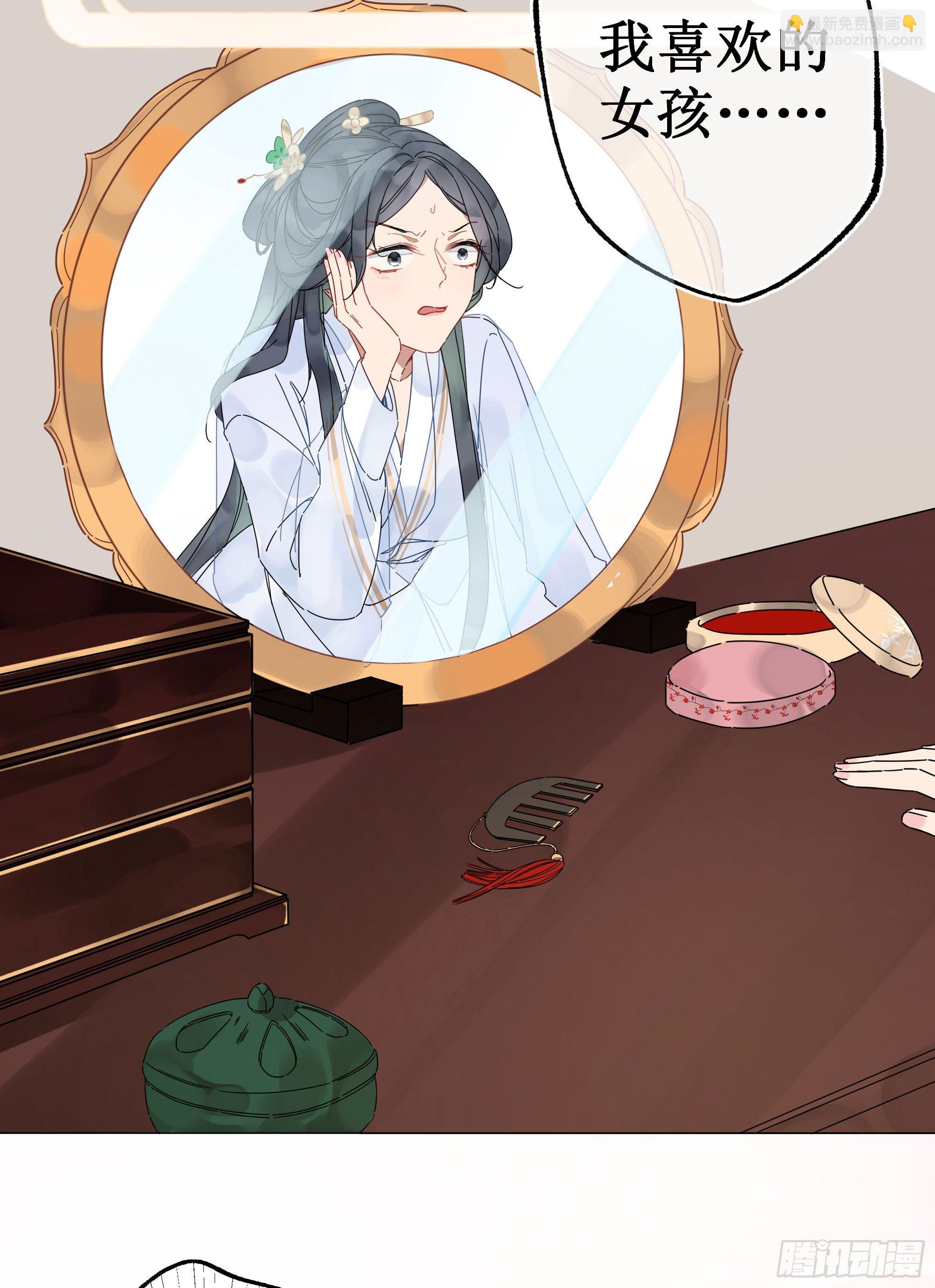 贰：角色绑定-第3话