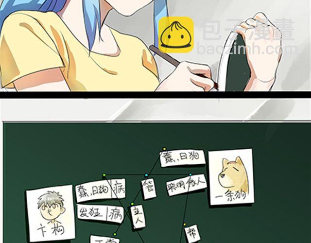 一条狗#56、57 被送到虐狗基地了！-第51话