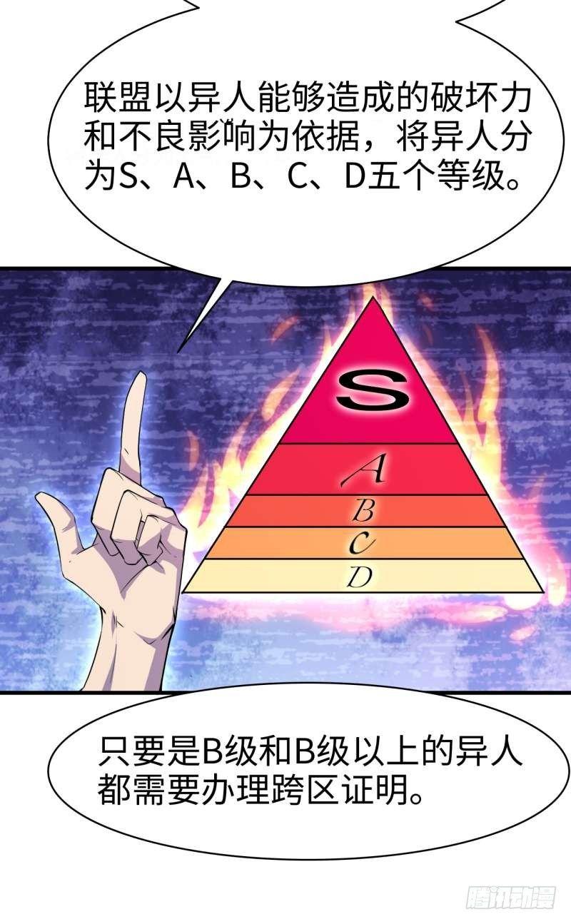 第四章 异人联盟(1/2)-第5话