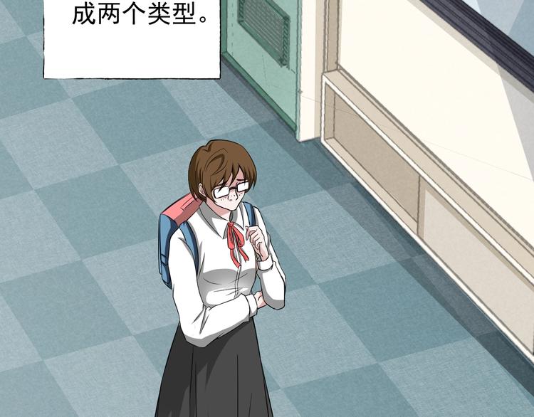 第2话  美丽俱乐部(1/6)-第3话