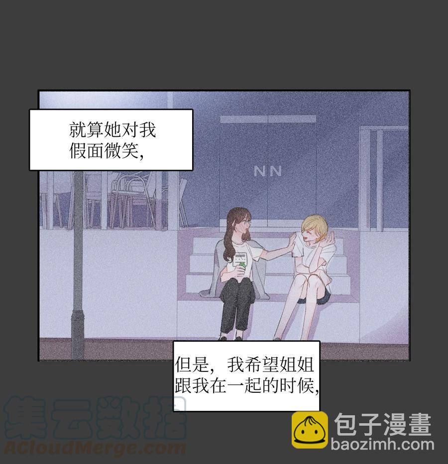 82 恋爱博士（4）-第83话