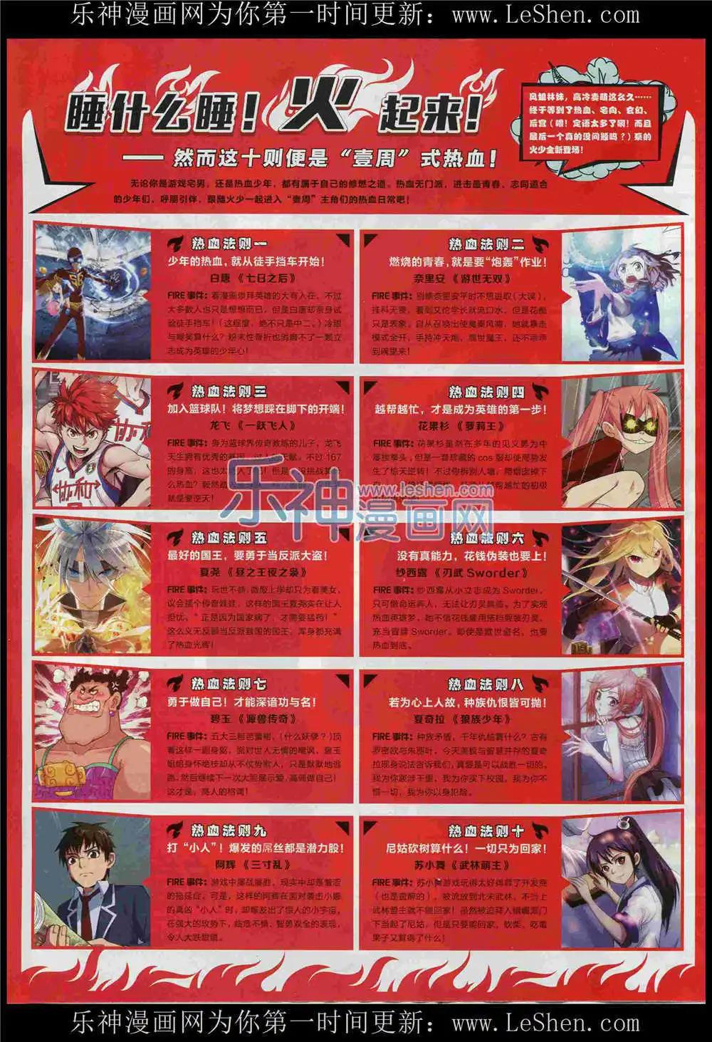 第7期(1/2)-第7话