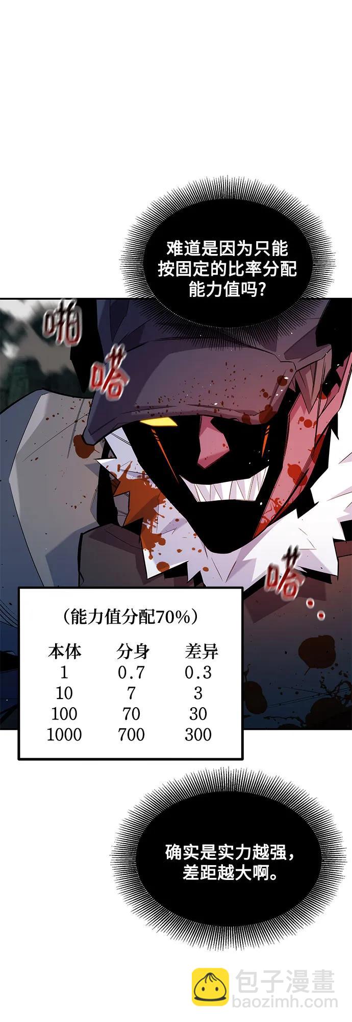 用分身自動狩獵 - [第155話] 遊刃有餘(1/2) - 7