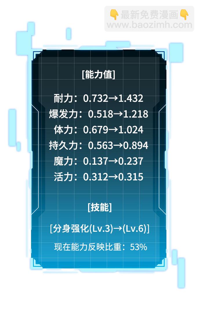 用分身自動狩獵 - [第17話] 怪物狩獵法(1/2) - 7