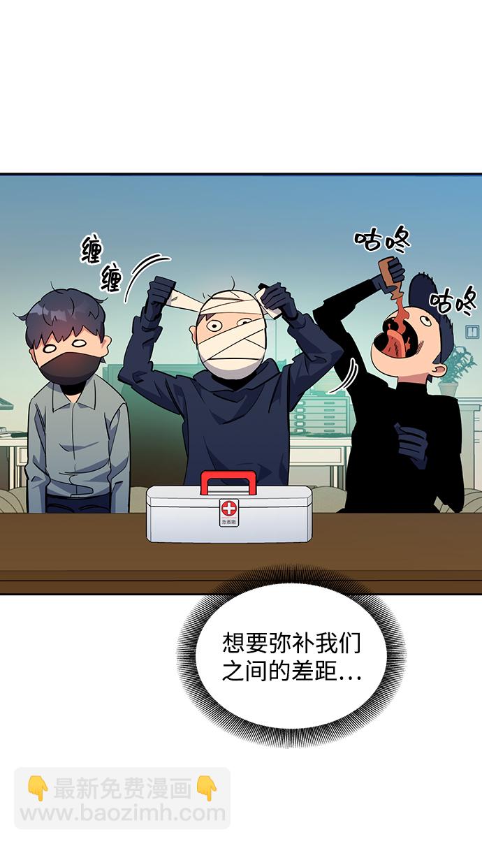 用分身自動狩獵 - [第29話] 對練(2/3) - 1