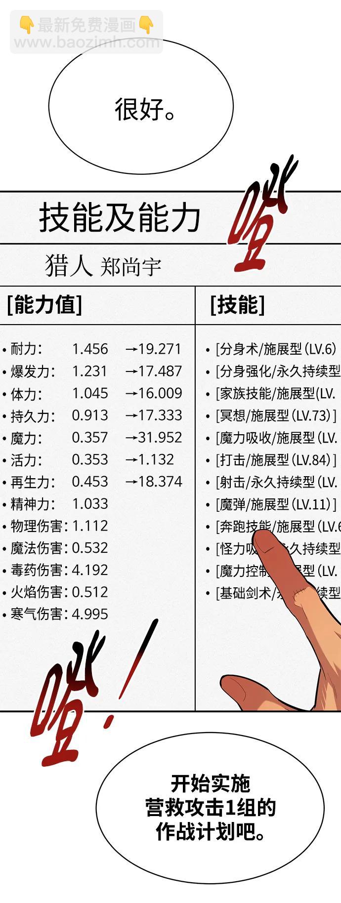 用分身自动狩猎 - [第31话] 新舍区幽灵站（1）(1/2) - 3