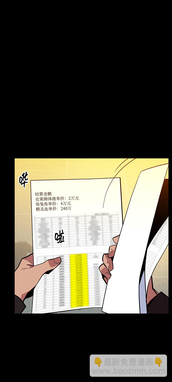 用分身自動狩獵 - [第7話] JM經紀公司（1）(2/2) - 7