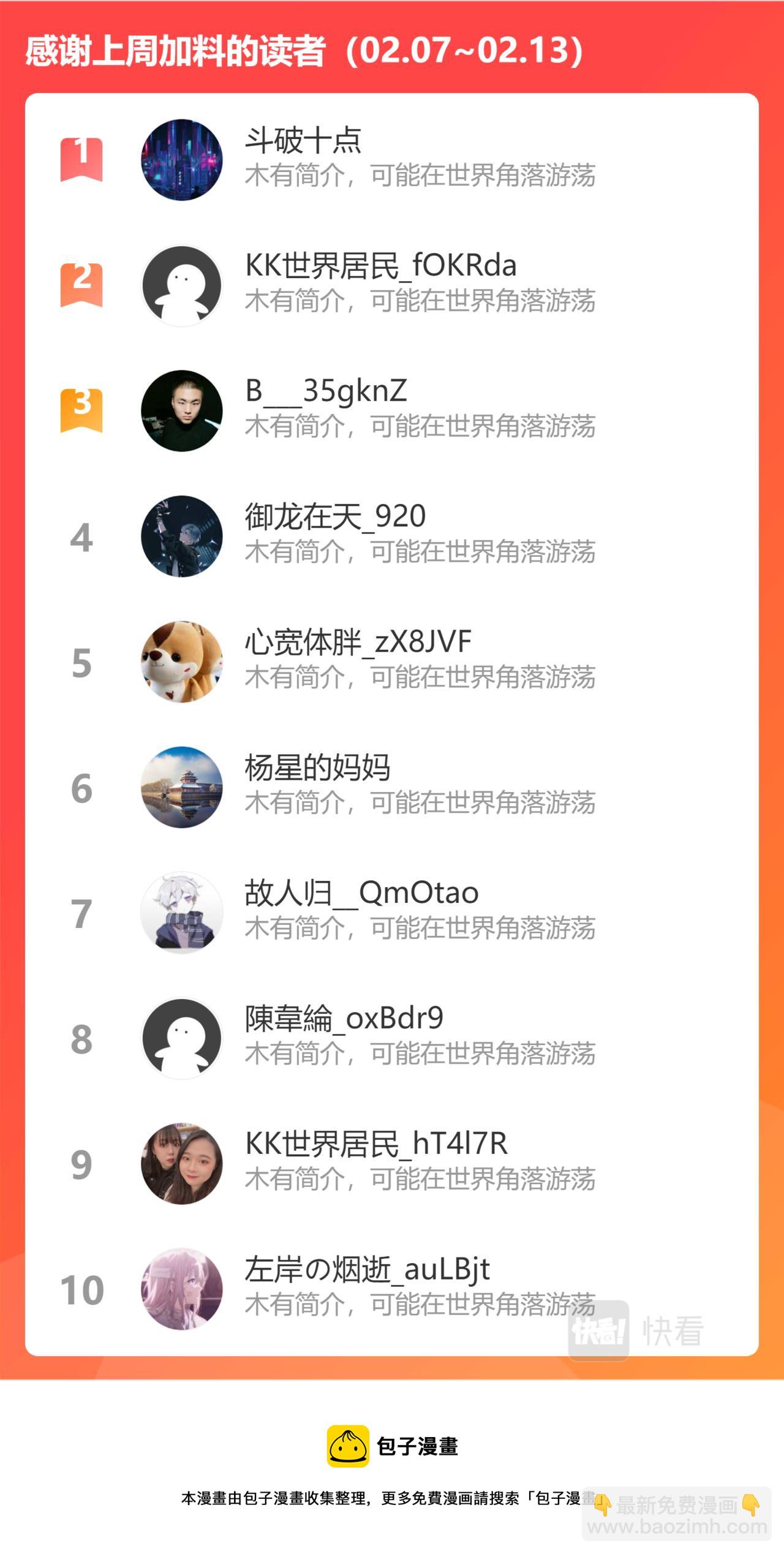 第三百二十一话-第321话