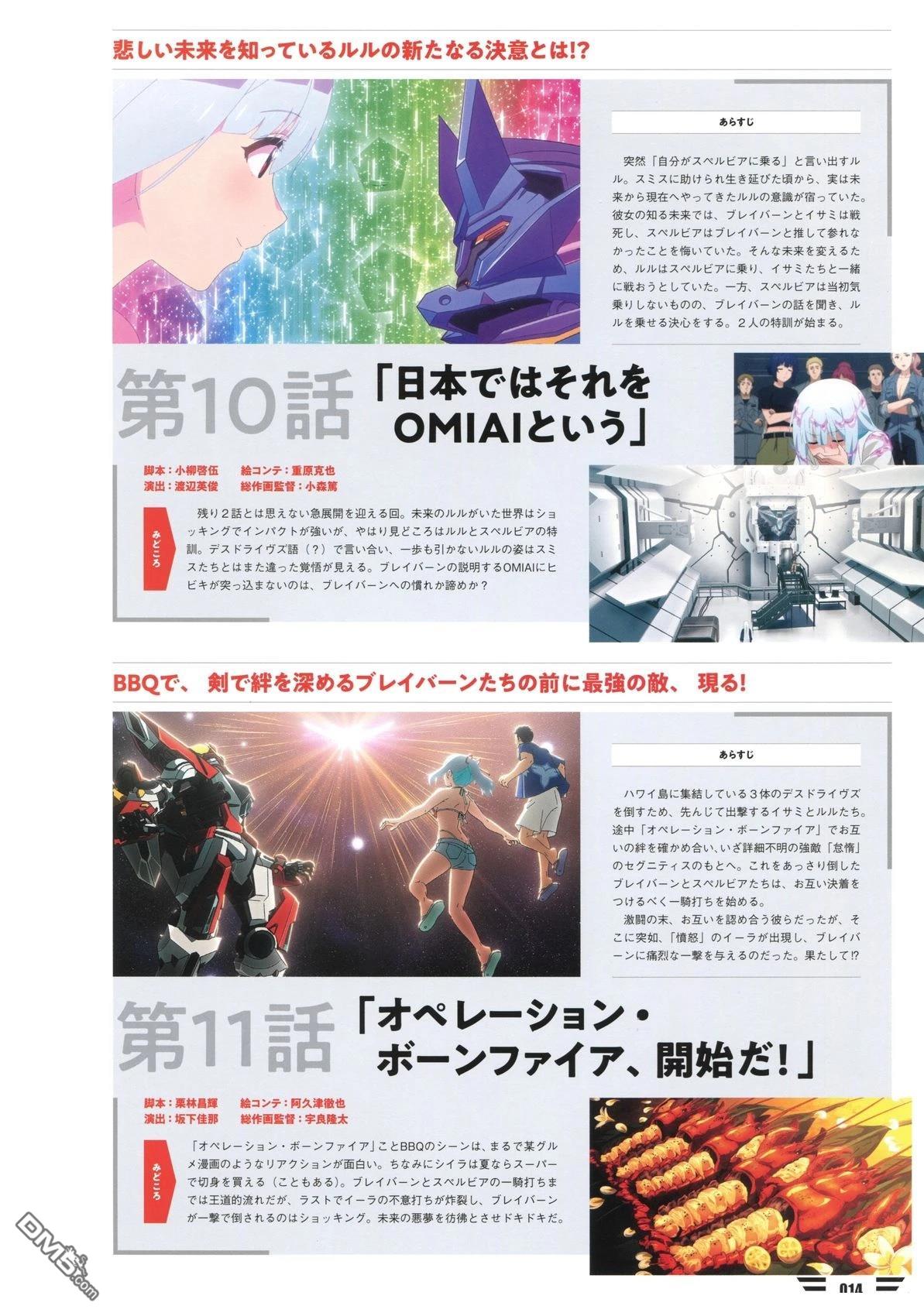 勇氣爆發BANG BRAVERN MECHANIC & WORLD COMPLETE BOOK - 設定集(1/3) - 8