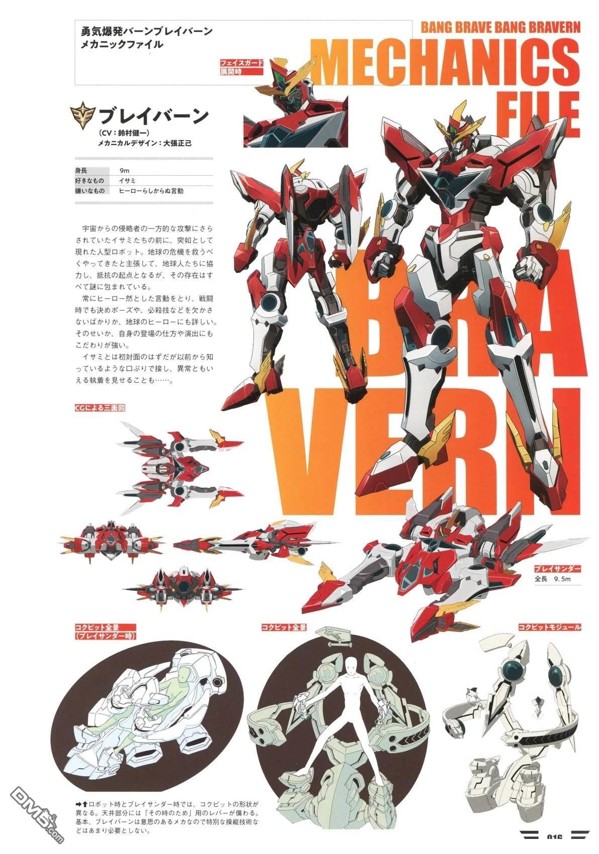 勇氣爆發BANG BRAVERN MECHANIC & WORLD COMPLETE BOOK - 設定集(1/3) - 2