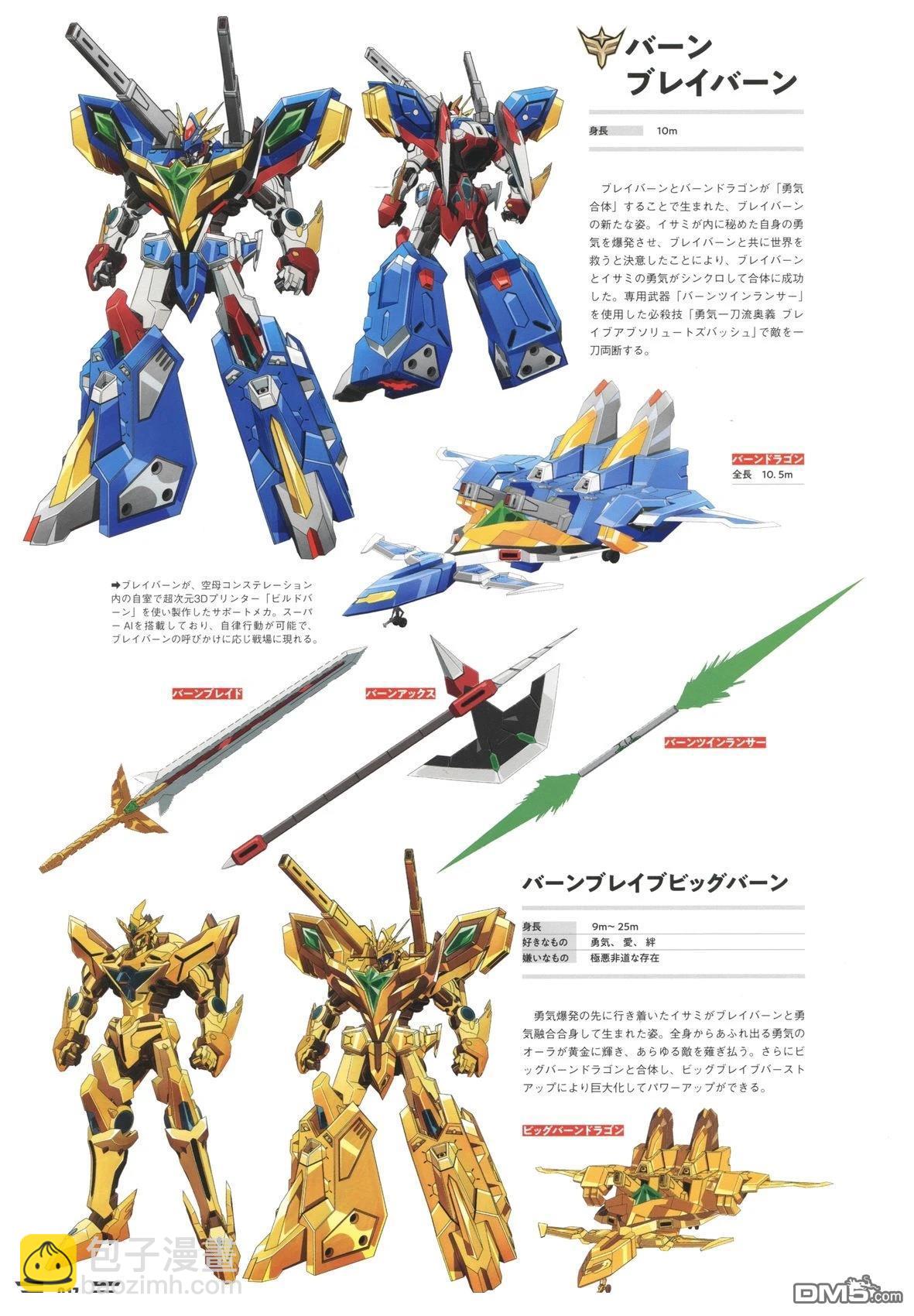 勇氣爆發BANG BRAVERN MECHANIC & WORLD COMPLETE BOOK - 設定集(1/3) - 3