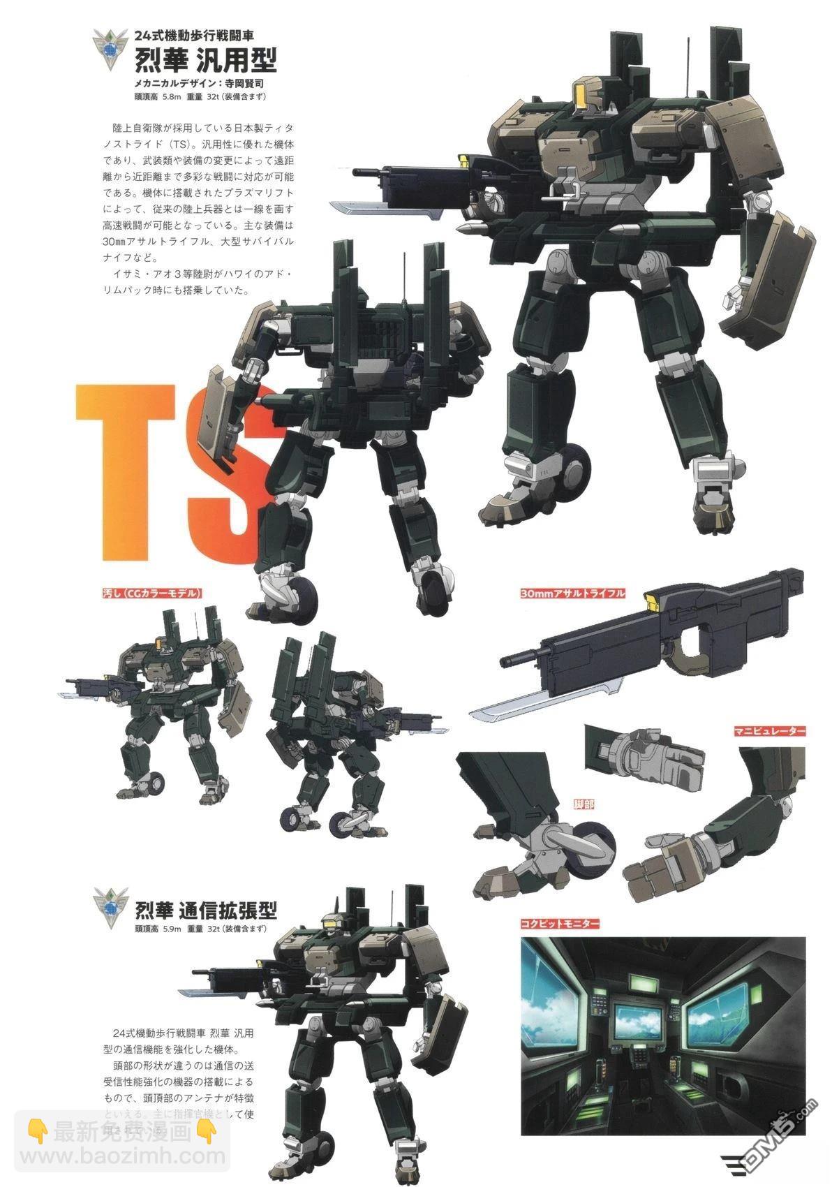 勇氣爆發BANG BRAVERN MECHANIC & WORLD COMPLETE BOOK - 設定集(1/3) - 4