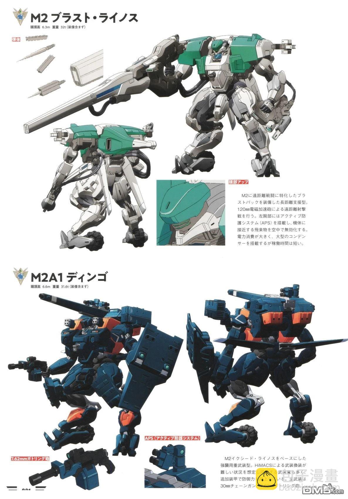 勇氣爆發BANG BRAVERN MECHANIC & WORLD COMPLETE BOOK - 設定集(1/3) - 7