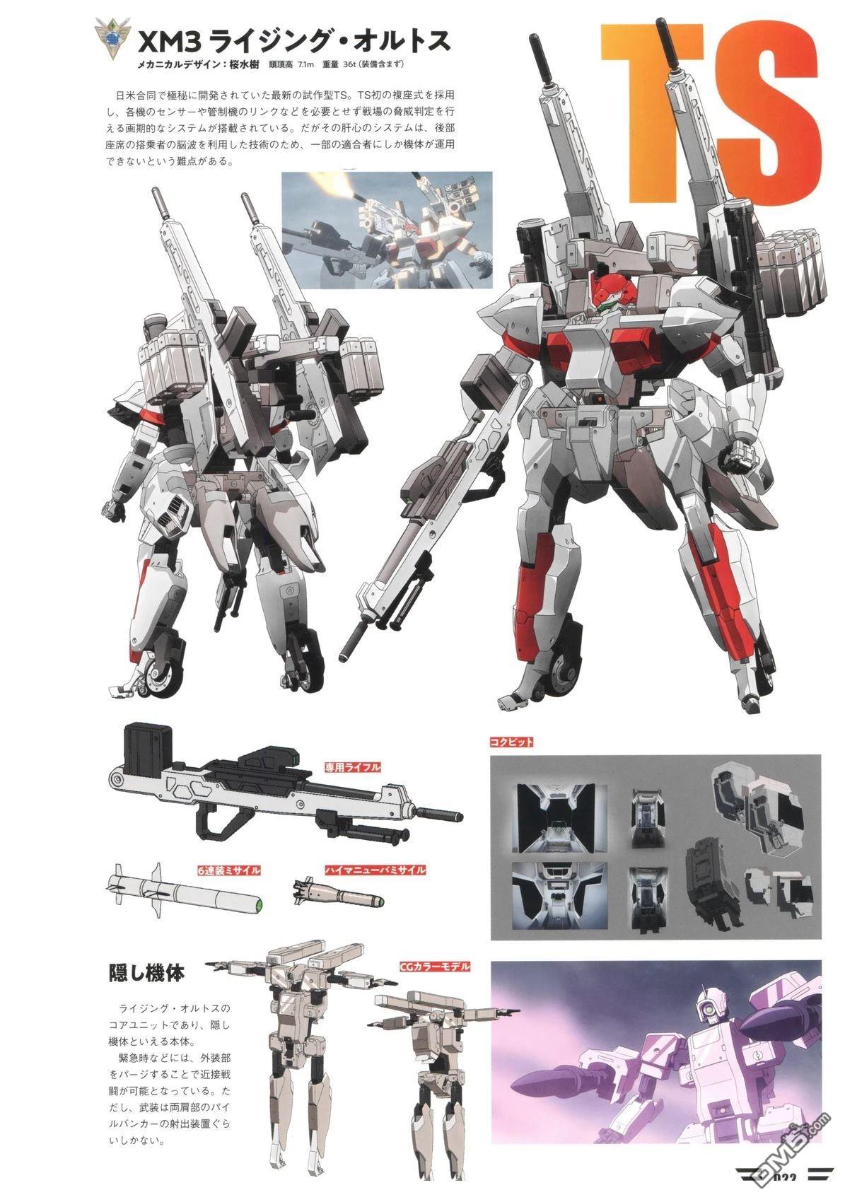 勇氣爆發BANG BRAVERN MECHANIC & WORLD COMPLETE BOOK - 設定集(1/3) - 8