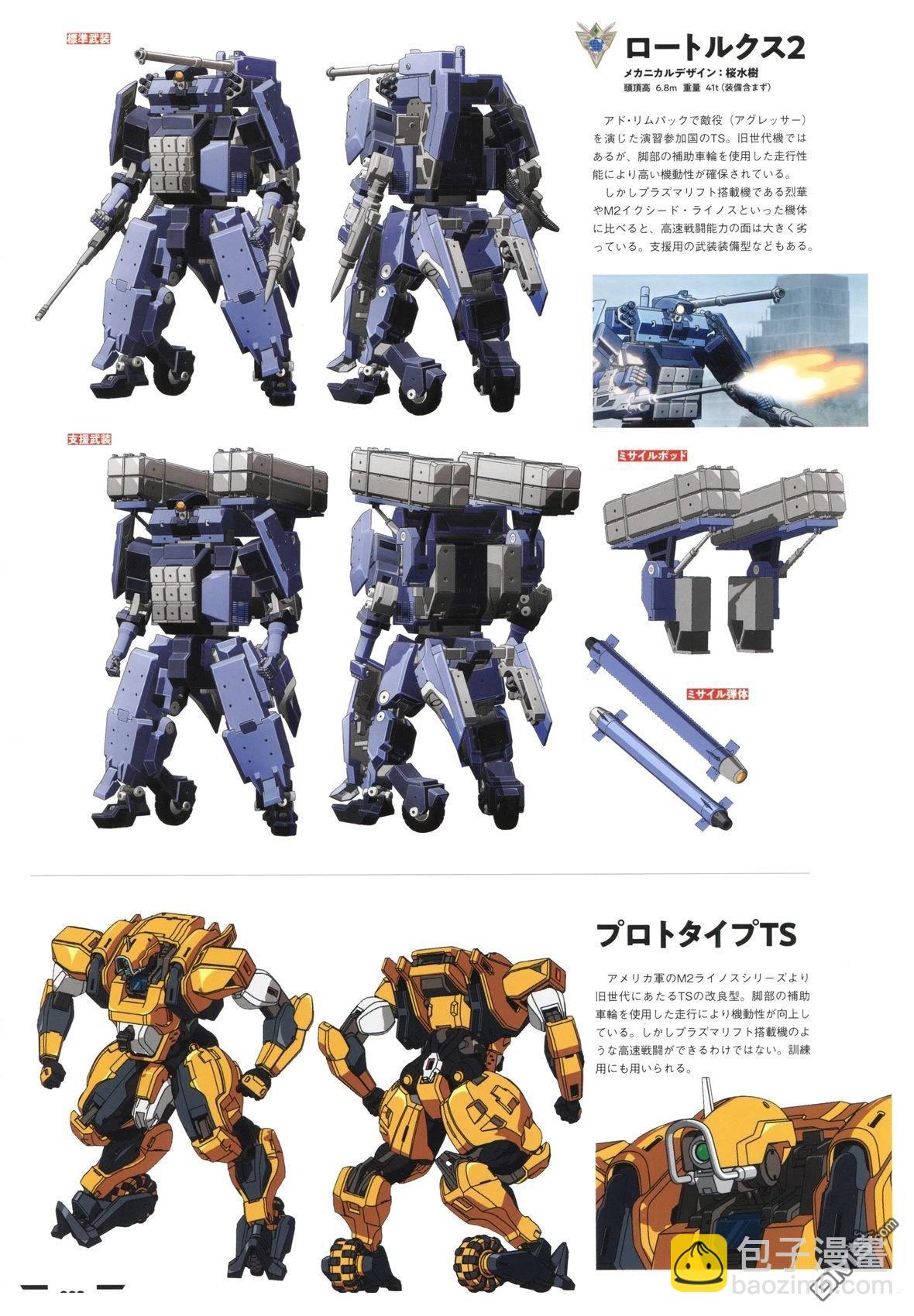 勇氣爆發BANG BRAVERN MECHANIC & WORLD COMPLETE BOOK - 設定集(1/3) - 1