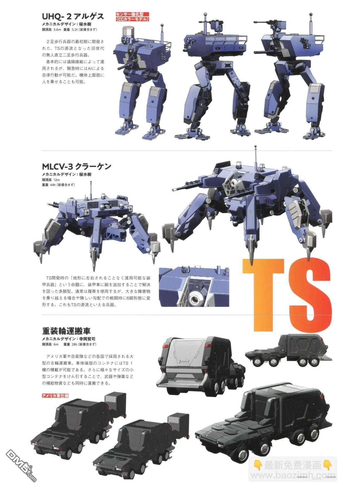 勇氣爆發BANG BRAVERN MECHANIC & WORLD COMPLETE BOOK - 設定集(1/3) - 2